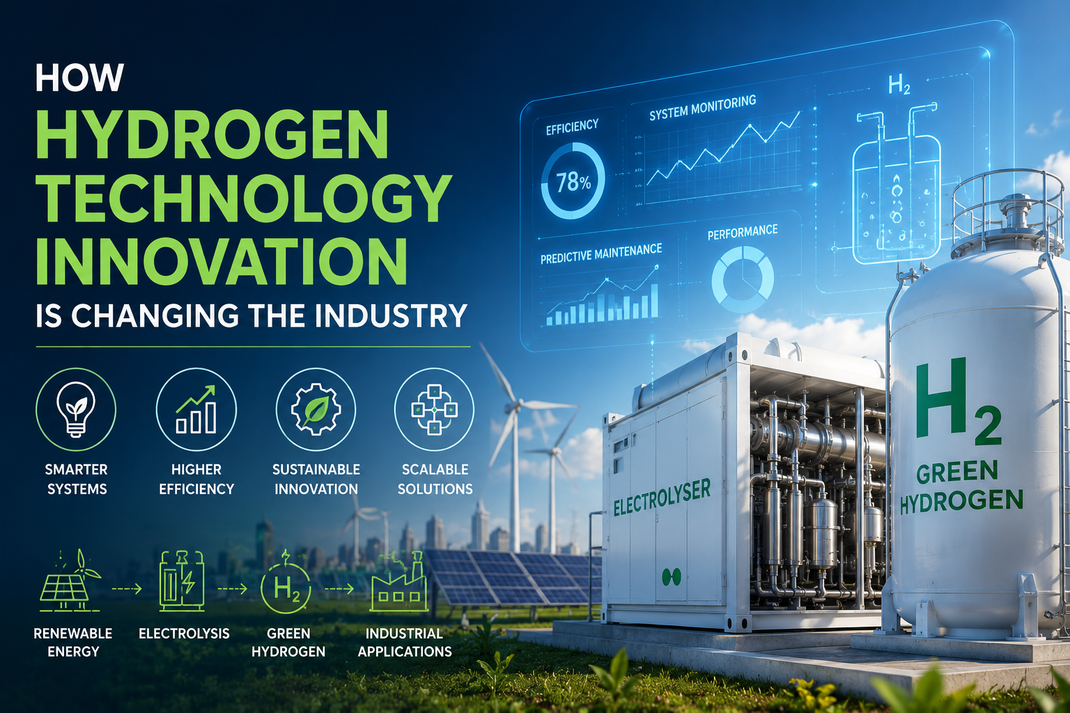 Hydrogen Technology Innovation